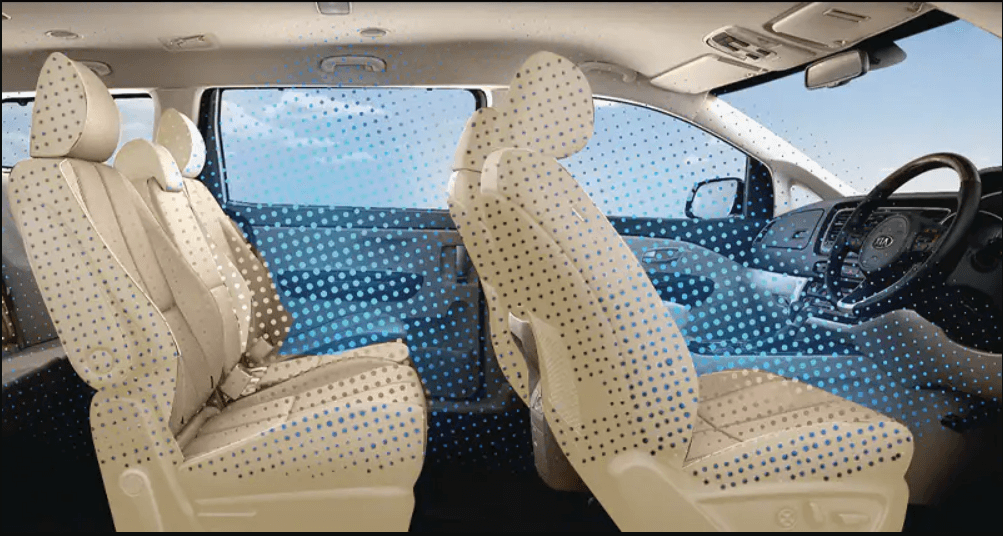 Tri Zone Automatic Temperature Control